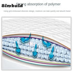 Load image into Gallery viewer, Super Absorbent Pet Training Pads - Quick-Dry Disposable Diapers