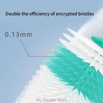 Load image into Gallery viewer, Small Pet Toothbrush - Soft Silicone Dog Cat Teeth Cleaning Kit