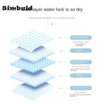 Load image into Gallery viewer, Super Absorbent Pet Training Pads - Quick-Dry Disposable Diapers
