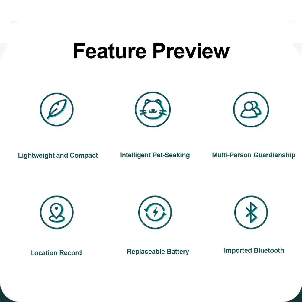 Mini GPS Pet Tracker Collar – Real-Time Waterproof Locator for Dogs & Cats