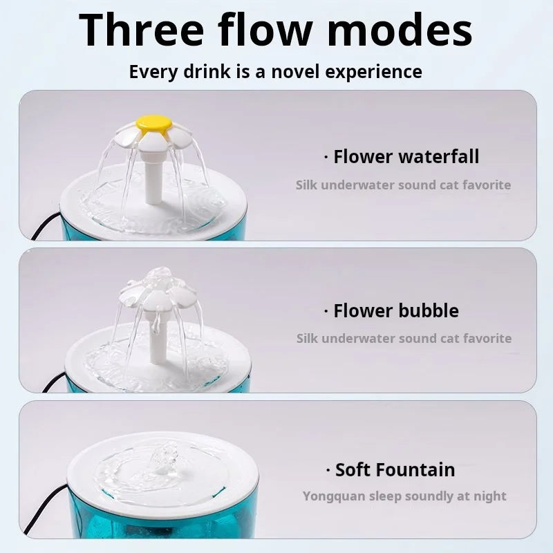 Cat Flower Water Dispenser - USB Silent Recirculating Pet Fountain